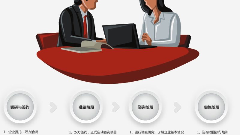 可研评审费影响因素：揭秘影响项目决策的关键因素**